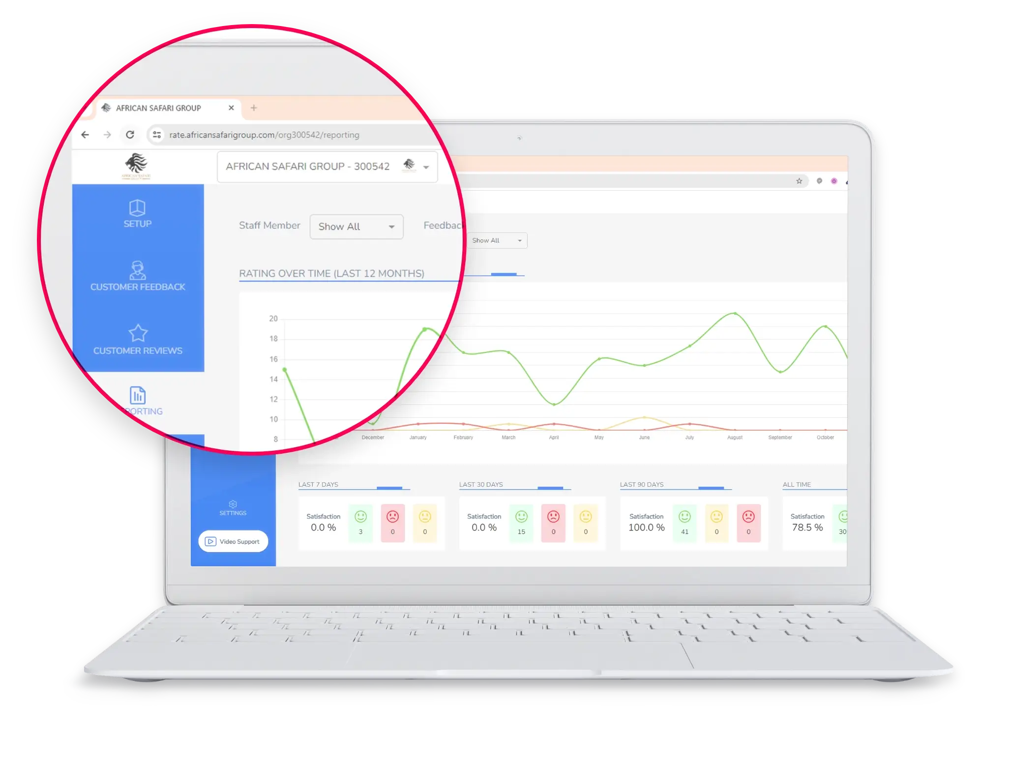 A mockup of a laptop with a screen showing white-label options